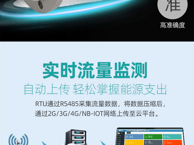4G遠(yuǎn)傳測(cè)壓型電磁水表