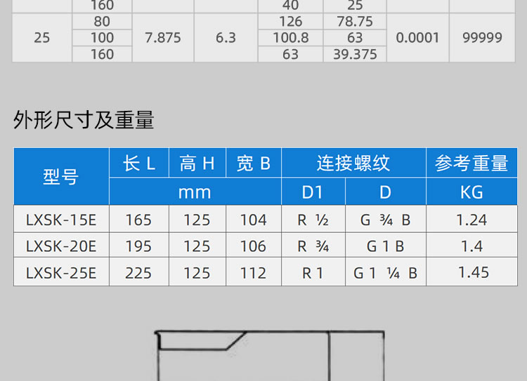 智能預(yù)付費(fèi)尼龍水表