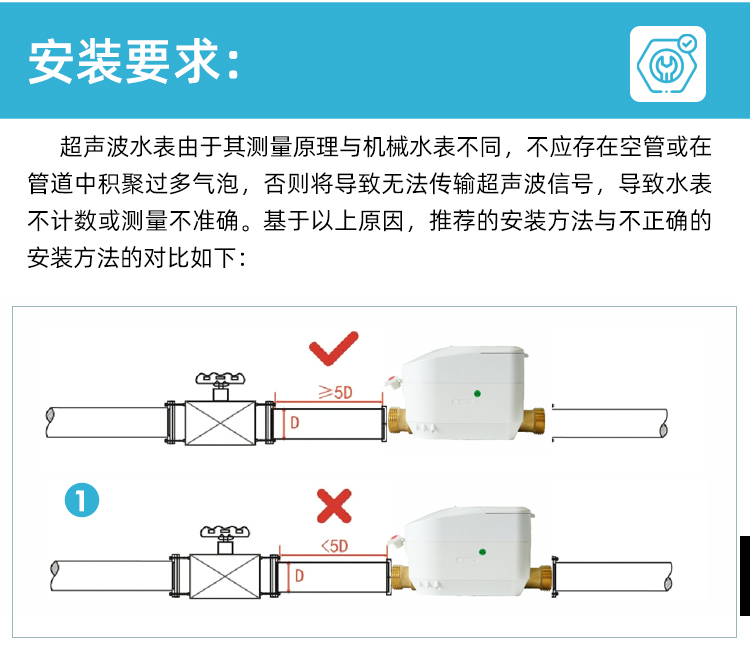 預付費超聲波水表