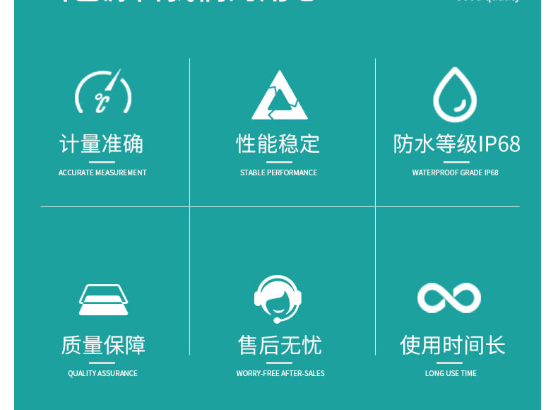 電磁水表